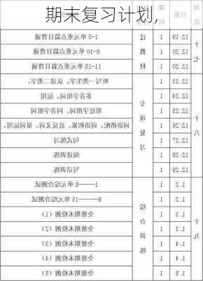 期末复习计划,-第1张图片-二喜范文网