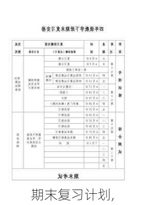 期末复习计划,-第3张图片-二喜范文网