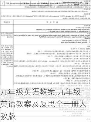 九年级英语教案,九年级英语教案及反思全一册人教版