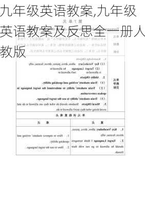 九年级英语教案,九年级英语教案及反思全一册人教版-第2张图片-二喜范文网