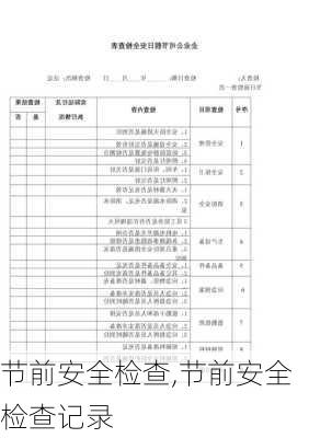 节前安全检查,节前安全检查记录-第1张图片-二喜范文网