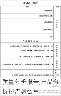 质量分析报告,产品分析报告怎么写-第2张图片-二喜范文网