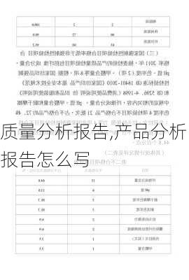 质量分析报告,产品分析报告怎么写-第3张图片-二喜范文网