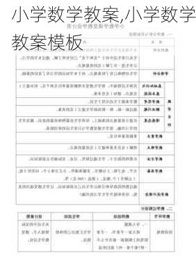 小学数学教案,小学数学教案模板-第2张图片-二喜范文网