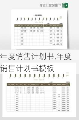 年度销售计划书,年度销售计划书模板-第2张图片-二喜范文网