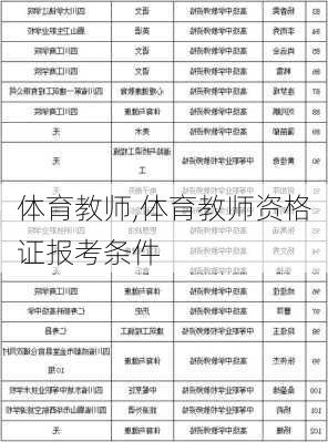 体育教师,体育教师资格证报考条件-第3张图片-二喜范文网