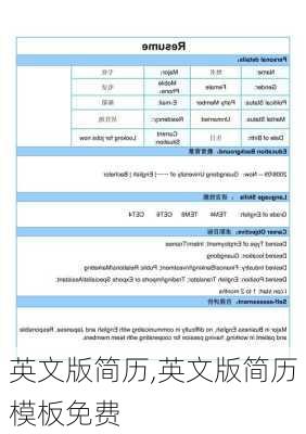 英文版简历,英文版简历模板免费-第3张图片-二喜范文网