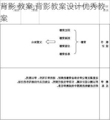 背影 教案,背影教案设计优秀教案-第1张图片-二喜范文网