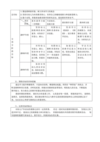 新教师个人发展规划,新教师个人发展规划怎么写-第2张图片-二喜范文网