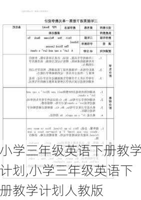 小学三年级英语下册教学计划,小学三年级英语下册教学计划人教版-第2张图片-二喜范文网