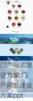 门户网站建设方案,门户网站建设方案ppt-第1张图片-二喜范文网