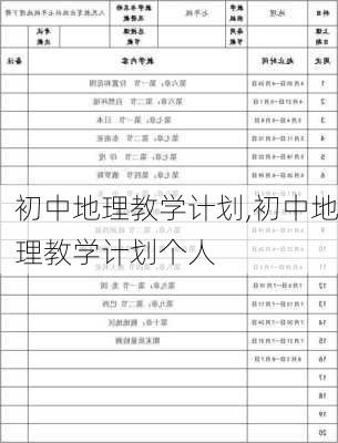 初中地理教学计划,初中地理教学计划个人-第1张图片-二喜范文网