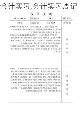 会计实习,会计实习周记