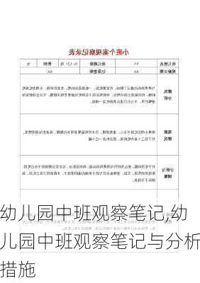 幼儿园中班观察笔记,幼儿园中班观察笔记与分析措施