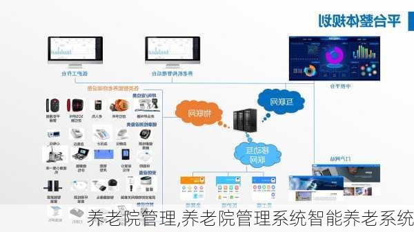 养老院管理,养老院管理系统智能养老系统-第3张图片-二喜范文网