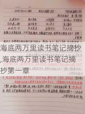 海底两万里读书笔记摘抄,海底两万里读书笔记摘抄第一章-第2张图片-二喜范文网