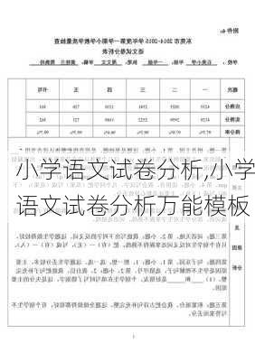 小学语文试卷分析,小学语文试卷分析万能模板-第3张图片-二喜范文网