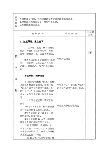 白杨教案,白杨教案和教学设计