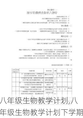 八年级生物教学计划,八年级生物教学计划下学期-第1张图片-二喜范文网