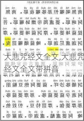 大悲咒经文全文,大悲咒经文全文带拼音