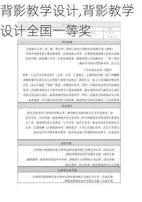 背影教学设计,背影教学设计全国一等奖-第2张图片-二喜范文网