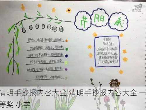 清明手抄报内容大全,清明手抄报内容大全 一等奖 小学-第3张图片-二喜范文网