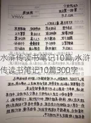 水浒传读书笔记10篇,水浒传读书笔记10篇300字-第1张图片-二喜范文网