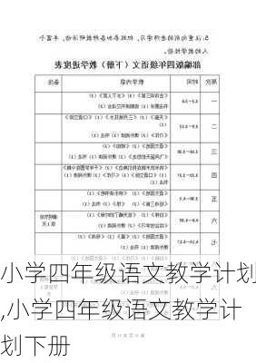 小学四年级语文教学计划,小学四年级语文教学计划下册-第2张图片-二喜范文网