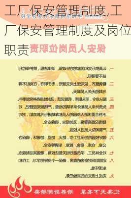 工厂保安管理制度,工厂保安管理制度及岗位职责-第3张图片-二喜范文网