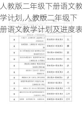 人教版二年级下册语文教学计划,人教版二年级下册语文教学计划及进度表-第3张图片-二喜范文网