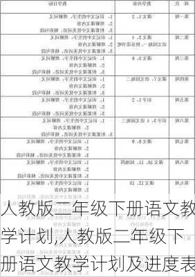 人教版二年级下册语文教学计划,人教版二年级下册语文教学计划及进度表-第2张图片-二喜范文网