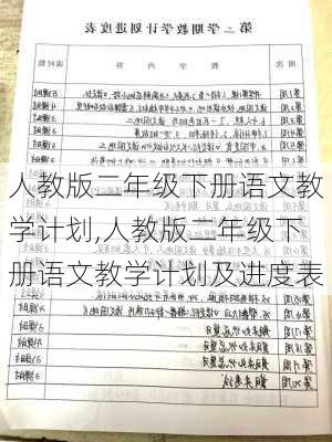 人教版二年级下册语文教学计划,人教版二年级下册语文教学计划及进度表-第1张图片-二喜范文网