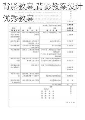 背影教案,背影教案设计优秀教案-第1张图片-二喜范文网