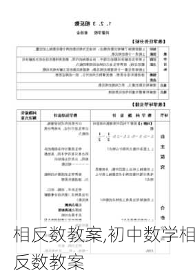 相反数教案,初中数学相反数教案-第3张图片-二喜范文网