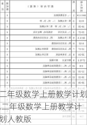 二年级数学上册教学计划,二年级数学上册教学计划人教版-第3张图片-二喜范文网