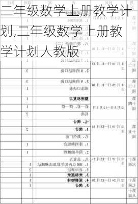 二年级数学上册教学计划,二年级数学上册教学计划人教版-第2张图片-二喜范文网