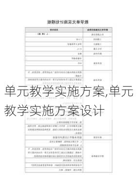 单元教学实施方案,单元教学实施方案设计-第1张图片-二喜范文网