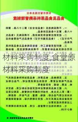 材料采购制度,食堂原材料采购制度-第2张图片-二喜范文网