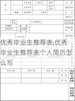 优秀毕业生推荐表,优秀毕业生推荐表个人简历怎么写-第1张图片-二喜范文网