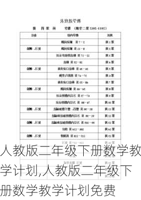 人教版二年级下册数学教学计划,人教版二年级下册数学教学计划免费-第3张图片-二喜范文网