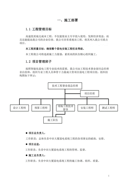 弱电施工方案,弱电施工方案模板