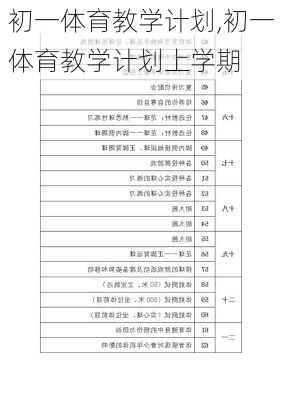 初一体育教学计划,初一体育教学计划上学期