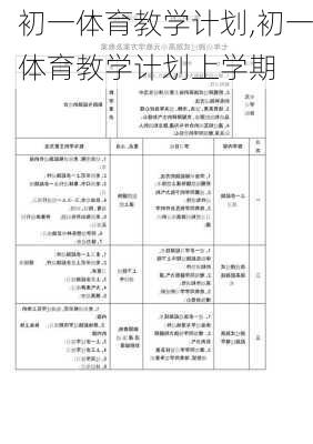 初一体育教学计划,初一体育教学计划上学期-第3张图片-二喜范文网