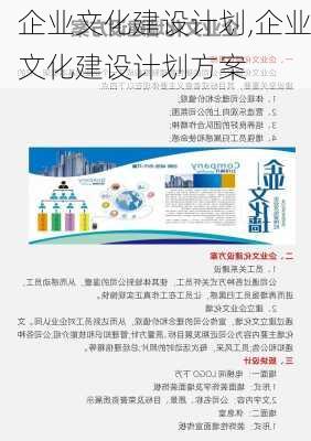 企业文化建设计划,企业文化建设计划方案-第2张图片-二喜范文网