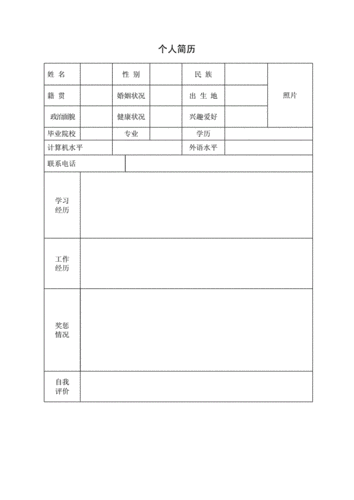 个人求职简历范文,个人求职简历范文参考-第1张图片-二喜范文网