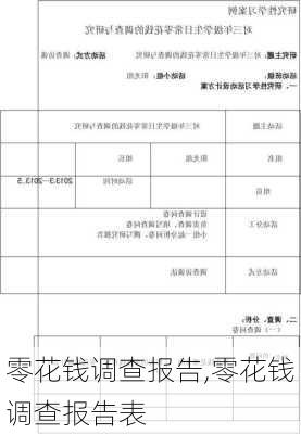 零花钱调查报告,零花钱调查报告表