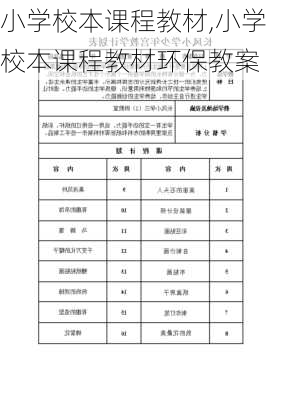 小学校本课程教材,小学校本课程教材环保教案-第2张图片-二喜范文网