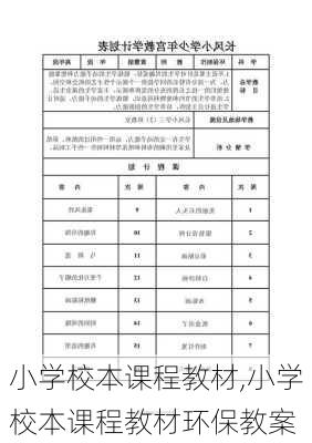 小学校本课程教材,小学校本课程教材环保教案