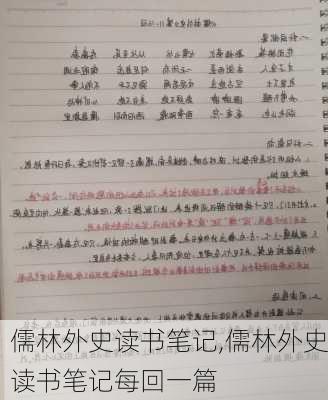 儒林外史读书笔记,儒林外史读书笔记每回一篇-第3张图片-二喜范文网