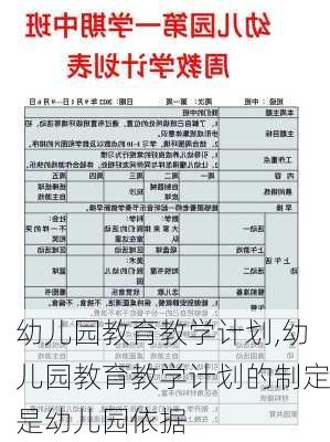 幼儿园教育教学计划,幼儿园教育教学计划的制定是幼儿园依据